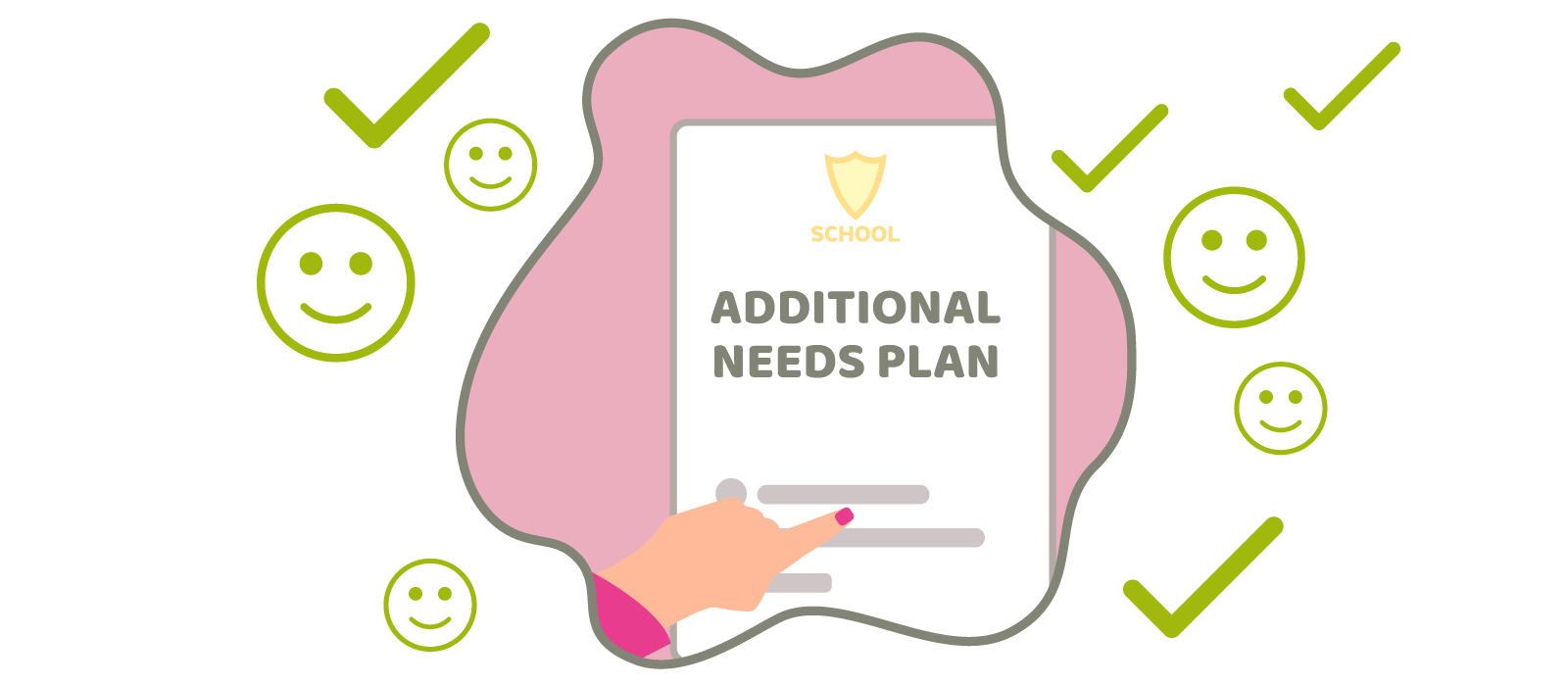 Additional Needs Plan